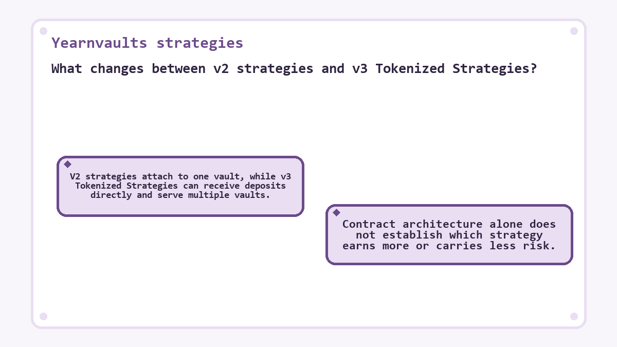 Visual summary: Yearnvaults strategies: What changes between v2 strategies and v3 Tokenized Strategies?